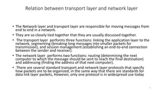Transport Layer In Computer Network | PPTX