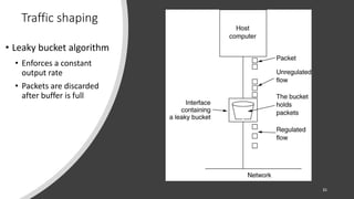 Transport Layer In Computer Network | PPTX