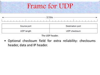 Frame for UDP
• Optional checksum field for extra reliability: checksums
header, data and IP header.
The UDP header.
 