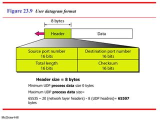Transport_layer.ppt
