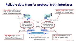 Rdt Computer Computer Network notes Transport layer.pdf