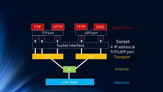 Aplication and Transport layer- a practical approach | PDF