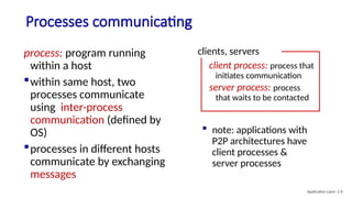 Http Client/server Communication Process Transport Layer and Client-Server Socket communications 2022.pptx