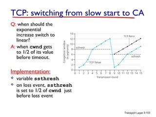 TCP: switching from slow start to CA
Q: when should the
exponential
increase switch to
linear?
A: when cwnd gets
to 1/2 of its value
before timeout.

Implementation:



variable ssthresh
on loss event, ssthresh
is set to 1/2 of cwnd just
before loss event
Transport Layer 3-103

 