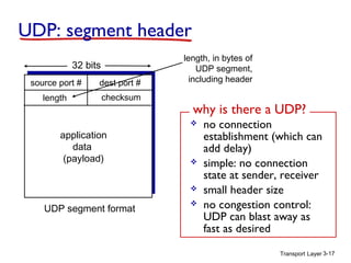 UDP: segment header
32 bits
source port #

dest port #

length

checksum

length, in bytes of
UDP segment,
including header

why is there a UDP?


application
data
(payload)





UDP segment format



no connection
establishment (which can
add delay)
simple: no connection
state at sender, receiver
small header size
no congestion control:
UDP can blast away as
fast as desired
Transport Layer 3-17

 