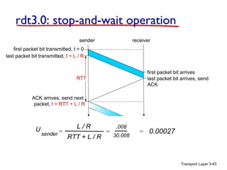 rdt3.0: stop-and-wait operation
sender

receiver

first packet bit transmitted, t = 0
last packet bit transmitted, t = L / R
first packet bit arrives
last packet bit arrives, send
ACK

RTT

ACK arrives, send next
packet, t = RTT + L / R

U

sender =

L/R
RTT + L / R

=

.008
30.008

= 0.00027

Transport Layer 3-43

 