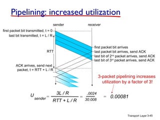 Pipelining: increased utilization
sender

receiver

first packet bit transmitted, t = 0
last bit transmitted, t = L / R
first packet bit arrives
last packet bit arrives, send ACK
last bit of 2nd packet arrives, send ACK
last bit of 3rd packet arrives, send ACK

RTT

ACK arrives, send next
packet, t = RTT + L / R

3-packet pipelining increases
utilization by a factor of 3!

U

sender =

3L / R
RTT + L / R

=

.0024
30.008

= 0.00081

Transport Layer 3-45

 