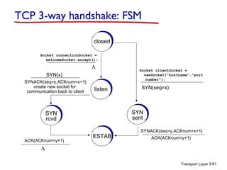 TCP 3-way handshake: FSM
closed
Socket connectionSocket =
welcomeSocket.accept();

Λ
SYN(x)
SYNACK(seq=y,ACKnum=x+1)
create new socket for
communication back to client

listen

SYN(seq=x)

SYN
sent

SYN
rcvd

ACK(ACKnum=y+1)

Socket clientSocket =
newSocket("hostname","port
number");

ESTAB

SYNACK(seq=y,ACKnum=x+1)
ACK(ACKnum=y+1)

Λ
Transport Layer 3-81

 