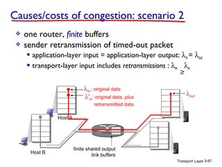 Causes/costs of congestion: scenario 2



one router, finite buffers
sender retransmission of timed-out packet
 application-layer input = application-layer output: λin = λout
 transport-layer input includes retransmissions : λin λin
‘

λin : original data
λ'in: original data, plus

λout

retransmitted data
Host A

Host B

finite shared output
link buffers
Transport Layer 3-87

 