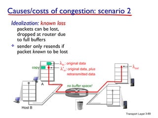 Causes/costs of congestion: scenario 2
Idealization: known loss



packets can be lost,
dropped at router due
to full buffers
sender only resends if
packet known to be lost
λin : original data
λ'in: original data, plus

copy

λout

retransmitted data
A

no buffer space!

Host B
Transport Layer 3-89

 