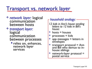 application layer in computer networks notes pdf application layer in computer networks notes pdf