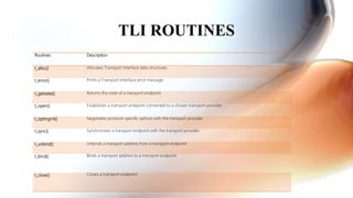 Transport layer interface | PPTX