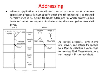 Transport layer | PPTX