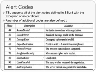 Transport layer security | PPTX