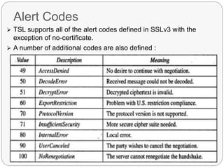 Alert Codes
 TSL supports all of the alert codes defined in SSLv3 with the
exception of no-certificate.
 A number of additional codes are also defined :
 