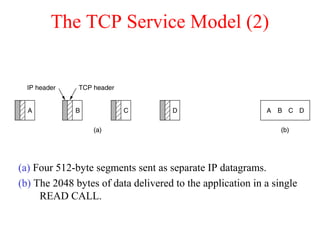 The TCP Service Model (2)
(a) Four 512-byte segments sent as separate IP datagrams.
(b) The 2048 bytes of data delivered to the application in a single
READ CALL.
 