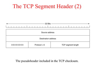 The TCP Segment Header (2)
The pseudoheader included in the TCP checksum.
 
