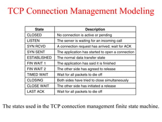 TCP Connection Management Modeling
The states used in the TCP connection management finite state machine.
 