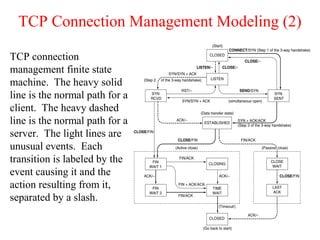 TCP Connection Management Modeling (2)
TCP connection
management finite state
machine. The heavy solid
line is the normal path for a
client. The heavy dashed
line is the normal path for a
server. The light lines are
unusual events. Each
transition is labeled by the
event causing it and the
action resulting from it,
separated by a slash.
 
