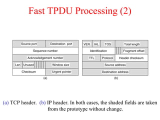 Fast TPDU Processing (2)
(a) TCP header. (b) IP header. In both cases, the shaded fields are taken
from the prototype without change.
 