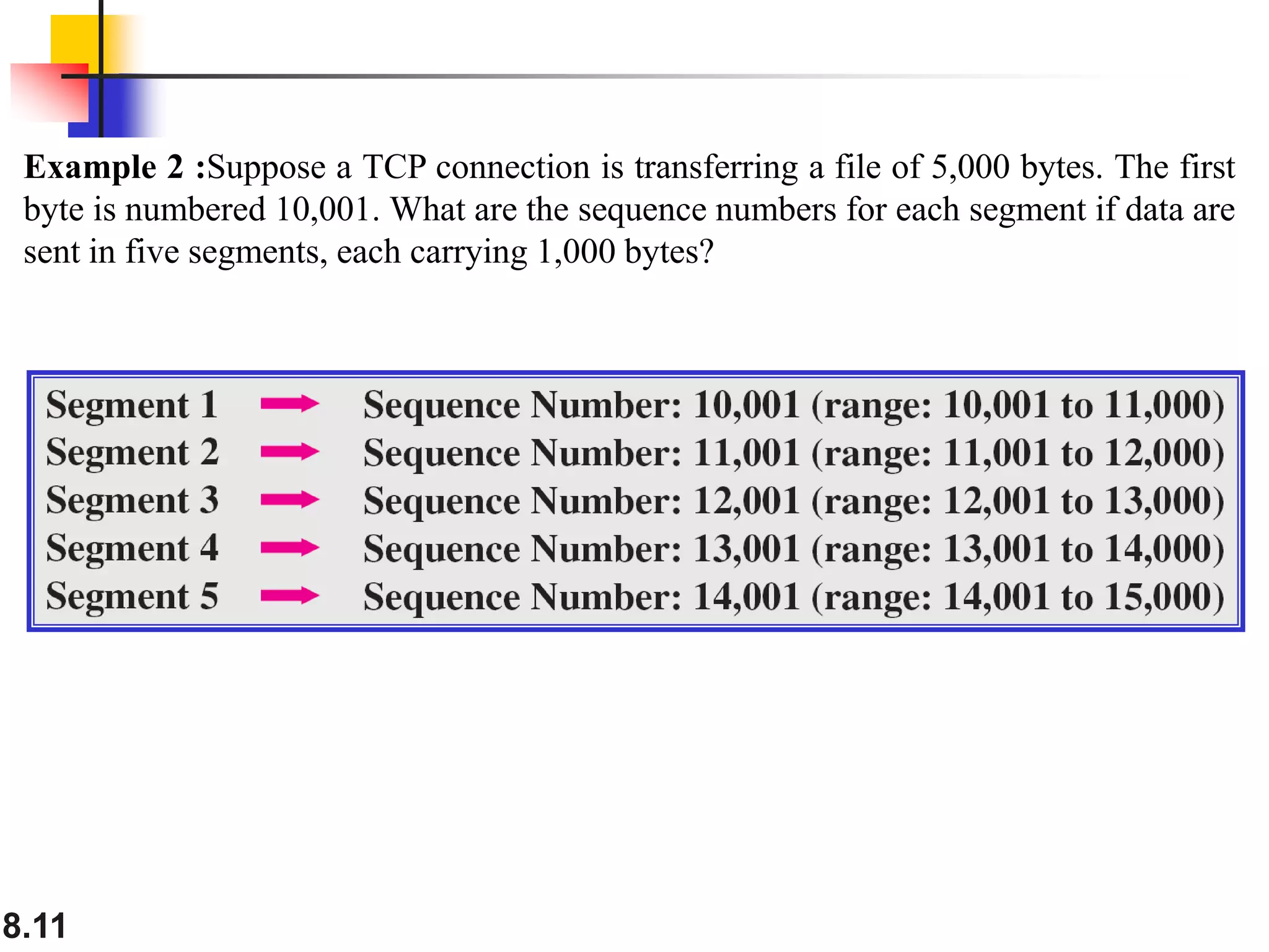 8.11
Example 2 :Suppose a TCP connection is transferring a file of 5,000 bytes. The first
byte is numbered 10,001. What are the sequence numbers for each segment if data are
sent in five segments, each carrying 1,000 bytes?
 