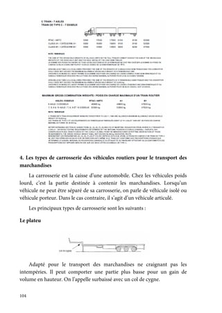 104
4. Les types de carrosserie des véhicules routiers pour le transport des
marchandises
La carrosserie est la caisse d’une automobile. Chez les véhicules poids
lourd, c’est la partie destinée à contenir les marchandises. Lorsqu’un
véhicule ne peut être séparé de sa carrosserie, on parle de véhicule isolé ou
véhicule porteur. Dans le cas contraire, il s’agit d’un véhicule articulé.
Les principaux types de carrosserie sont les suivants :
Le plateu
Adapté pour le transport des marchandises ne craignant pas les
intempéries. Il peut comporter une partie plus basse pour un gain de
volume en hauteur. On l’appelle surbaissé avec un col de cygne.
 