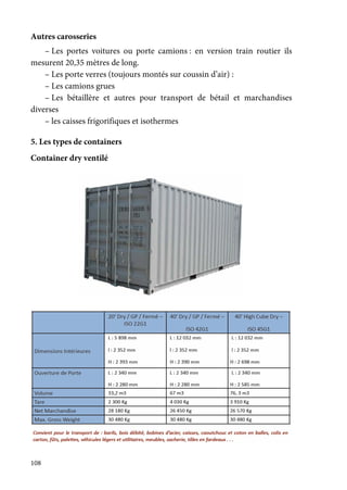 108
Autres carosseries
– Les portes voitures ou porte camions : en version train routier ils
mesurent 20,35 mètres de long.
– Les porte verres (toujours montés sur coussin d’air) :
– Les camions grues
– Les bétaillère et autres pour transport de bétail et marchandises
diverses
– les caisses frigorifiques et isothermes
5. Les types de containers
Container dry ventilé
 
