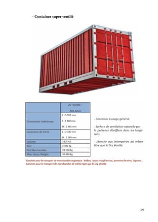 109
– Container super ventilé
 