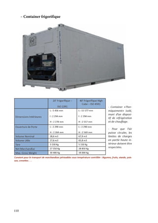 110
– Container frigorifique
 