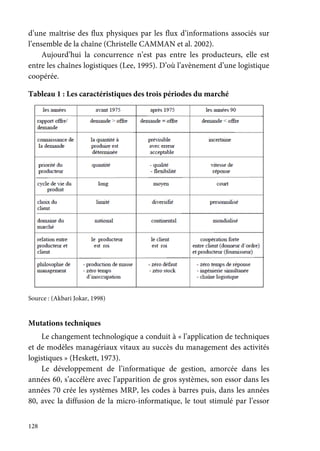 128
d’une maîtrise des flux physiques par les flux d’informations associés sur
l’ensemble de la chaîne (Christelle CAMMAN et al. 2002).
Aujourd’hui la concurrence n’est pas entre les producteurs, elle est
entre les chaînes logistiques (Lee, 1995). D’où l’avènement d’une logistique
coopérée.
Tableau 1 : Les caractéristiques des trois périodes du marché
Source : (Akbari Jokar, 1998)
Mutations techniques
Le changement technologique a conduit à « l’application de techniques
et de modèles managériaux vitaux au succès du management des activités
logistiques » (Heskett, 1973).
Le développement de l’informatique de gestion, amorcée dans les
années 60, s’accélère avec l’apparition de gros systèmes, son essor dans les
années 70 crée les systèmes MRP, les codes à barres puis, dans les années
80, avec la diffusion de la micro-informatique, le tout stimulé par l’essor
 