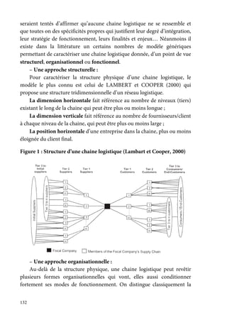 132
seraient tentés d’affirmer qu’aucune chaine logistique ne se ressemble et
que toutes on des spécificités propres qui justifient leur degré d’intégration,
leur stratégie de fonctionnement, leurs finalités et enjeux… Néanmoins il
existe dans la littérature un certains nombres de modèle génériques
permettant de caractériser une chaine logistique donnée, d’un point de vue
structurel, organisationnel ou fonctionnel.
– Une approche structurelle :
Pour caractériser la structure physique d’une chaine logistique, le
modèle le plus connu est celui de LAMBERT et COOPER (2000) qui
propose une structure tridimensionnelle d’un réseau logistique.
La dimension horizontale fait référence au nombre de niveaux (tiers)
existant le long de la chaine qui peut être plus ou moins longue ;
La dimension verticale fait référence au nombre de fournisseurs/client
à chaque niveau de la chaine, qui peut être plus ou moins large ;
La position horizontale d’une entreprise dans la chaine, plus ou moins
éloignée du client final.
Figure 1 : Structure d’une chaine logistique (Lambart et Cooper, 2000)
– Une approche organisationnelle :
Au-delà de la structure physique, une chaine logistique peut revêtir
plusieurs formes organisationnelles qui vont, elles aussi conditionner
fortement ses modes de fonctionnement. On distingue classiquement la
 