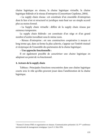 133
chaine logistique en réseau, la chaine logistique virtuelle, la chaine
logistique fédérale et le réseau d’entreprise (Consortium Copilotes, 2004).
– La supply chain réseau : est constituée d’un ensemble d’entreprises
dont le lien n’est ni structurel ni juridique mais basé sur un simple accord
plus au moins formel.
– La Supply chain virtuelle : diffère de la supply chain réseau par
existence temporaire.
La supply chain fédérale : est constituée d’un siège et d’un grand
nombre d’unités travaillant sous le même nom.
– Réseau d’entreprise : est une construction coopérative à moyen et
long terme qui, dans sa forme la plus achevée, s’appuie sur l’intérêt mutuel
et réciproque de l’ensemble des partenaires de la chaine logistique3
.
– Une approche fonctionnelle :
Il est également possible de caractériser une chaine logistique en
adoptant un point de vu fonctionnel.
4. Acteurs de la supply chain
Tableau : Principales fonctions rencontrées dans une chaîne logistique
courte avec le rôle qu’elles peuvent jouer dans l’amélioration de la chaîne
logistique.
3
Numes.P, formes PME et organisation en réseaux. Communication présentée à la 3ème
conférence
internationale de management stratégique. Lyon 9-11 Mai 1994.
 