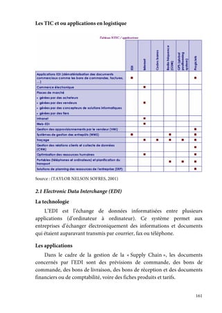 161
Les TIC et ou applications en logistique
Source : (TAYLOR NELSON SOFRES, 2001)
2.1 Electronic Data Interchange (EDI)
La technologie
L’EDI est l’échange de données informatisées entre plusieurs
applications (d’ordinateur à ordinateur). Ce système permet aux
entreprises d’échanger électroniquement des informations et documents
qui étaient auparavant transmis par courrier, fax ou téléphone.
Les applications
Dans le cadre de la gestion de la « Supply Chain », les documents
concernés par l’EDI sont des prévisions de commande, des bons de
commande, des bons de livraison, des bons de réception et des documents
financiers ou de comptabilité, voire des fiches produits et tarifs.
 