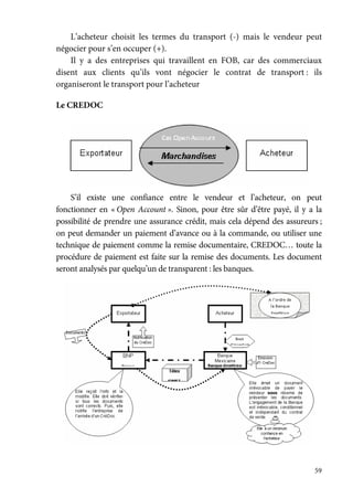 59
L’acheteur choisit les termes du transport (-) mais le vendeur peut
négocier pour s’en occuper (+).
Il y a des entreprises qui travaillent en FOB, car des commerciaux
disent aux clients qu’ils vont négocier le contrat de transport : ils
organiseront le transport pour l’acheteur
Le CREDOC
S’il existe une confiance entre le vendeur et l’acheteur, on peut
fonctionner en « Open Account ». Sinon, pour être sûr d’être payé, il y a la
possibilité de prendre une assurance crédit, mais cela dépend des assureurs ;
on peut demander un paiement d’avance ou à la commande, ou utiliser une
technique de paiement comme la remise documentaire, CREDOC… toute la
procédure de paiement est faite sur la remise des documents. Les document
seront analysés par quelqu’un de transparent : les banques.
 