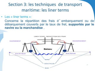 Section 3: les techniques de transport
maritime: les liner terms
• Les « liner terms »:
Concerne la répartition des frais d ’ embarquement ou de
débarquement couverts par le taux de fret, supportés par le
navire ou la marchandise .
 