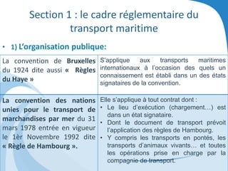 Section 1 : le cadre réglementaire du
transport maritime
• 1) L‘organisation publique:
La convention de Bruxelles
du 1924 dite aussi « Règles
du Haye »
S’applique aux transports maritimes
internationaux à l’occasion des quels un
connaissement est établi dans un des états
signataires de la convention.
La convention des nations
unies pour le transport de
marchandises par mer du 31
mars 1978 entrée en vigueur
le 1èr Novembre 1992 dite
« Règle de Hambourg ».
Elle s’applique à tout contrat dont :
• Le lieu d’exécution (chargement…) est
dans un état signataire.
• Dont le document de transport prévoit
l’application des règles de Hambourg.
• Y compris les transports en pontés, les
transports d’animaux vivants… et toutes
les opérations prise en charge par la
compagnie de transport.
 