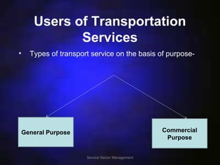 Users of Transportation
Services
• Types of transport service on the basis of purpose-
Service Sector Management
General Purpose Commercial
Purpose
 