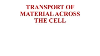TRANSPORT OF
MATERIALACROSS
THE CELL
 