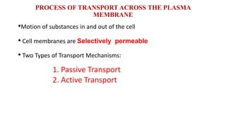 Transport of material across the cell membrane | PPT