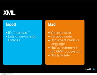 XML
Good

Bad

• It’s “standard”
• Lots of server-side
libraries

• Verbose data
• Verbose code
• Document markup
language...