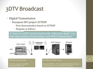 3DTV Broadcast
• Digital Transmission
  • European IST project ATTEST
       • First demonstration based on ATTEST
       ...