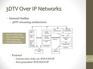 3DTV Over IP Networks
    • General Outline
       • 3DTV streaming architectures



•   Server Unicasting
•   Server Mult...