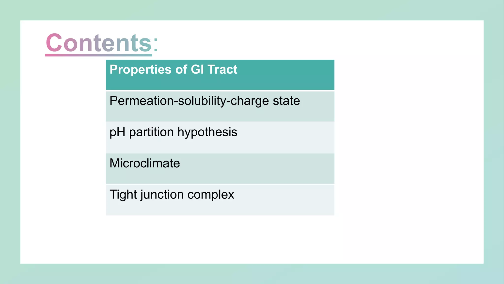 Properties of GI Tract
Permeation-solubility-charge state
pH partition hypothesis
Microclimate
Tight junction complex
 