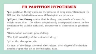 PH PARTITION HYPOTHESIS
 