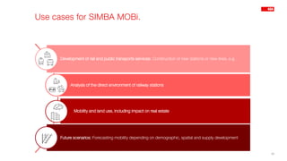 Transport Modeling at SBB | PPTX