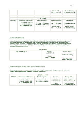 71
Volume utile :
26, 9 à 27, 7 m3
Charge totale :
25 000 à 30 480 kg
40’ FRIGO
ISO 42R1 Dimensions intérieures :
L : 11 548 à 11 585 mm
I : 2 242 à 2 298 mm
H: 2 248 à 2 286 mm
Ouverture porte :
L : 2 264 à 2 286 mm
H : 2 204 à 2 264 mm
Volume nominal :
59, 2 à 60, 1 m3
Volume utile :
56, 6 à 57, 5 m3
Charge utile:
27 600 à 28 040 kg
Charge totale:
30 480 à 32 500 kg
CONTENEURS CITERNES
Ces conteneurs sont composés de deux éléments de base : la citerne et l'ossature. Les citernes peuvent
être isolées, équipées de réchauffeurs. Elles doivent correspondre à des spécificités techniques bien
précises (essais, soupapes...) en fonction des produits transportés. Les citernes du parc sont classées en
deux catégories : alimentaires (22T0) et chimiques (22T4). Cette affectation est effectuée une fois pour
toute au neuvage de la citerne.
20' CITERNE
ISO 22 T0 ET 22 T4 Volume :
19, 2 à 24 m3
Tare :
2 560 à 4 000 kg
Charge utile :
19 000 à 24 000 kg
Charge totale :
20 320 à 30 480
CONTENEURS POUR MARCHANDISE SOLIDE EN VRAC / BULK
Ces conteneurs ont une structure adaptée. Ils sont équipés de trappes de chargement sur le toit, et de
trappes de déchargement au bas d’une extrémité (AV ou AR).
20’ VRAC / BULK
ISO 22B0 Dimensions intérieures :
L : 5 895 à 5 910 mm
I : 2 317 à 2 342 mm
H : 2 361 à 2 385 mm
Ouverture porte :
L : 2 317 à 2 334 mm
H : 2 272 à 2 295 mm
Volume :
32,3 à 33 m3
Tare :
2 520 à 2 600 kg
Charge utile :
22 980 à 27 400 kg
Charge totale :
25 500 à 30 000 kg
 