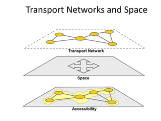 Transport Net.pptx