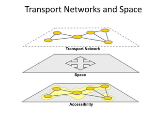 Transport Networks and Space
Transport Network
Space
Accessibility
 