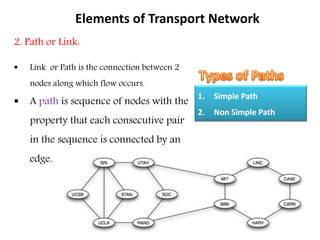 2. Path or Link:
 Link or Path is the connection between 2
nodes along which flow occurs.
 A path is sequence of nodes with the
property that each consecutive pair
in the sequence is connected by an
edge.
Elements of Transport Network
1. Simple Path
2. Non Simple Path
 