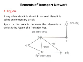 4. Region:
If any other circuit is absent in a circuit then it is
called an elementary circuit.
Space or the area in between this elementary
circuit is the region of a Transport Net.
Elements of Transport Network
 